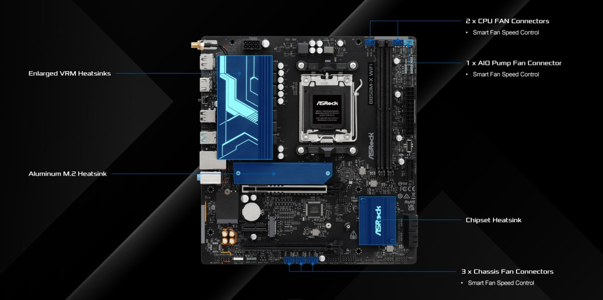 ASRock B850M-X WiFi R2.0 AM5 AMD B850 SATA 6Gb/s USB 3.2 Dual